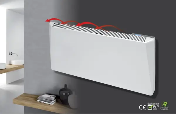 DRL E-Comfort Sirio 1000W - Image 2