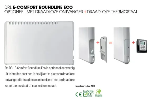 E-Comfort Roundline Eco 1198x400 1200W - Image 3