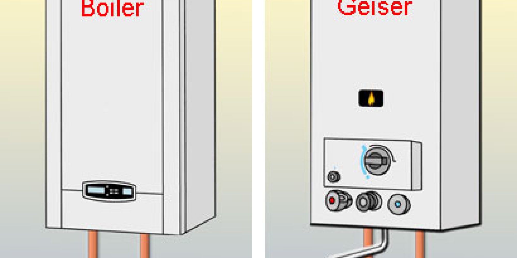 boiler-vs-geiser-verschillen-risicos-voordelen-en Boiler vs geiser: verschillen, risico’s, voordelen en nadelen