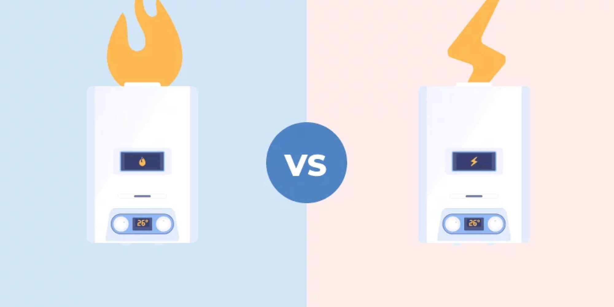 Gas boilers vs elektrische boilers in 2023: wat is het meest kostenefficiënt?
