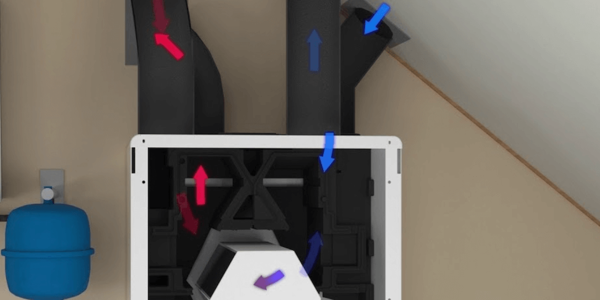 Hoe werkt warmteoverdracht bij een WTW-unit?