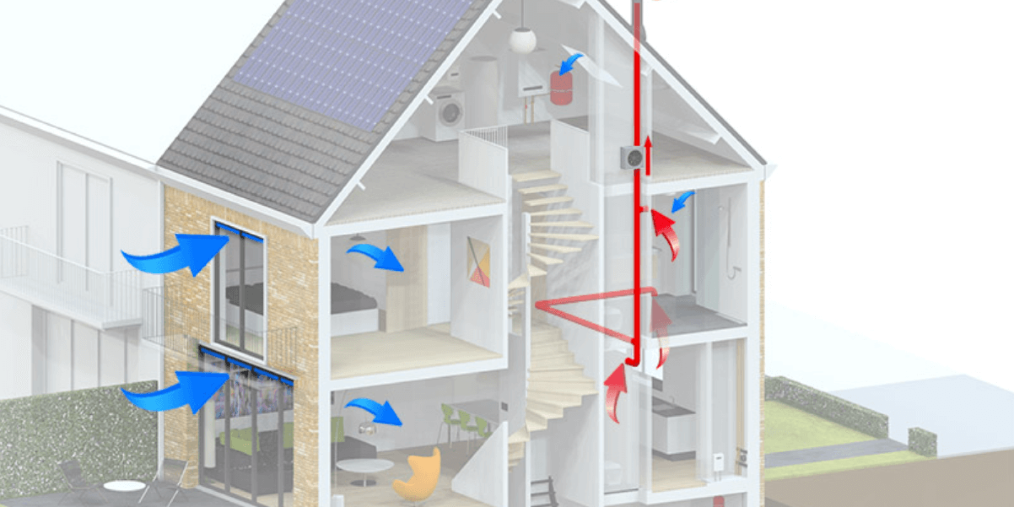 Wat is mechanische ventilatie en hoe werkt het?